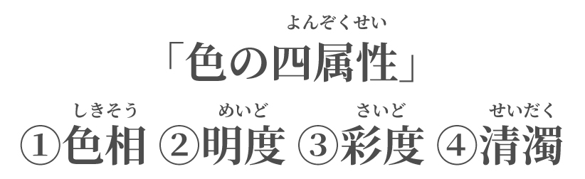 「色の四属性」・・・①色相②明度③彩度④清濁